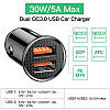 Автомобільний зарядний пристрій Baseus 30 W (Dual USB Type-A) 30 Вт QC3.0 BS-C16C1, фото 2