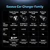 Автомобільний зарядний пристрій Baseus 140W (USB Type-C + Type-A) 140Вт 160W PD3.1 QC3.0 + Кабель Type-C 240W, фото 9