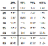 Індикатор рівня заряду батареї 1S 2S 3S 4S 5S 6S 7S 8S, 1S-8S, Li-ion, 18650, 3.3В-33.6В, Синій, фото 9