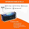Акумулятор Jsdsolar LiFePo4 24V 100Ah 2560Wh Bluetooth Grade A 6000+ Батарея J24100 24В BMS 8S 25.6V 100A, фото 3