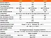 Акумулятор Jsdsolar LiFePo4 24V 100Ah 2560Wh Bluetooth Grade A 6000+ Батарея J24100 24В BMS 8S 25.6V 100A, фото 10