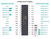 Мікроконтролер ATmega328P-PU DIP-28, фото 2