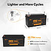 Акумулятор Jsdsolar LiFePo4 24V 100Ah 2560Wh Bluetooth Grade A 6000+ Батарея J24100 24В BMS 8S 25.6V 100A, фото 2